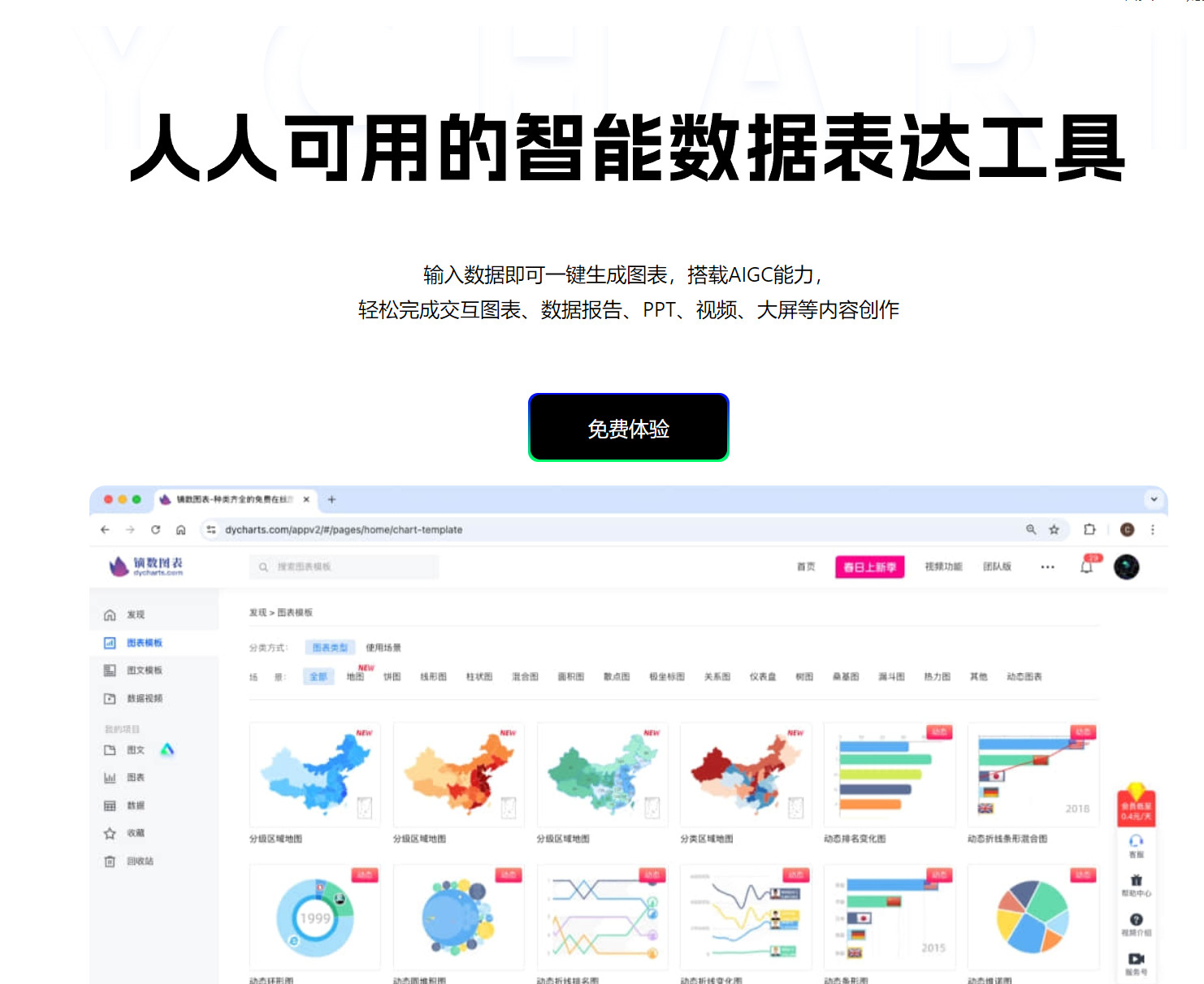 镝数图表