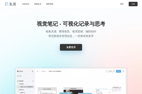氢图