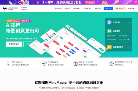亿图软件
