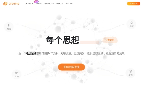 GitMind·思乎