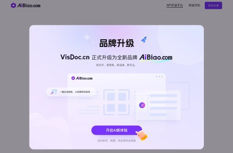 AiBiao