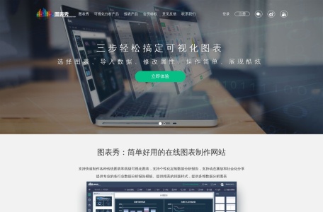 图表秀