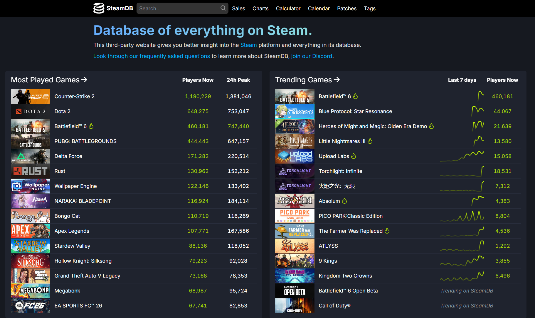 steamdb